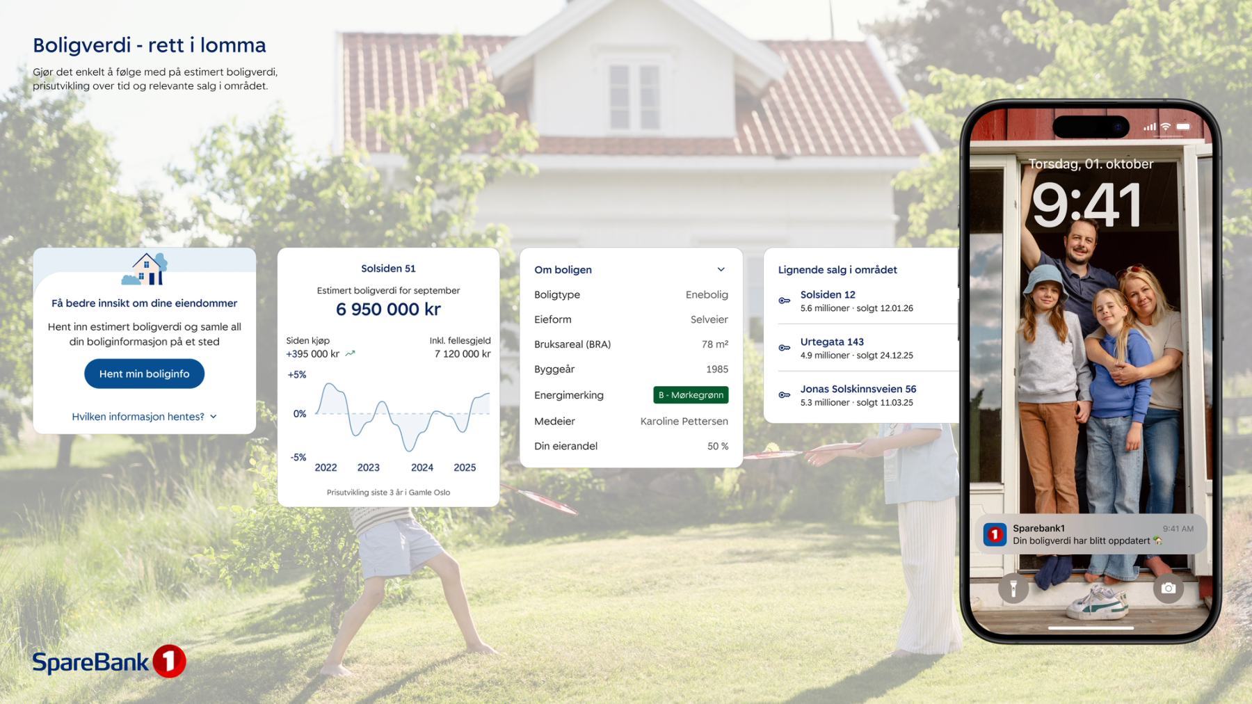 Min Bolig i SpareBank 1