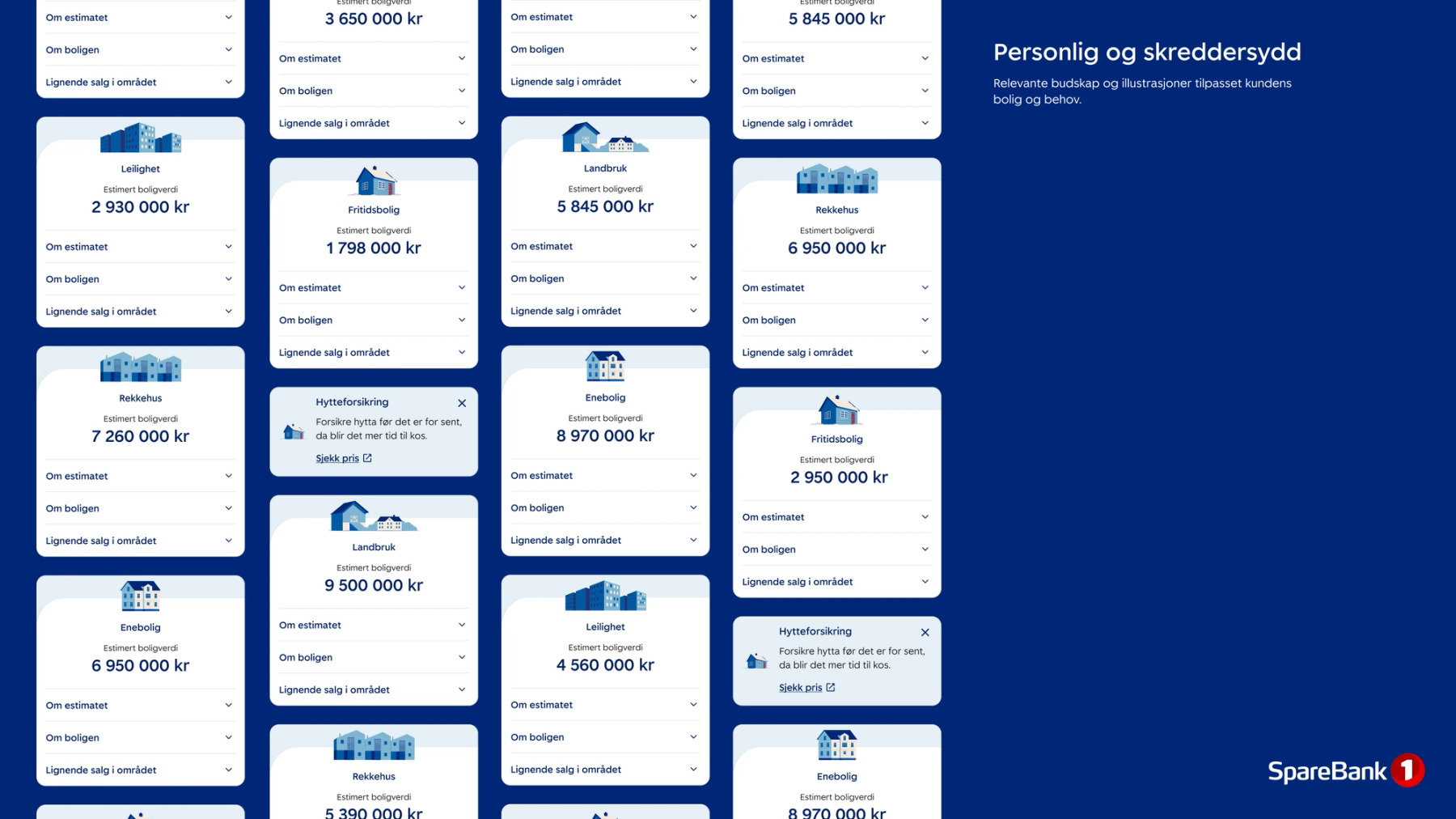 Min bolig i SpareBank 1