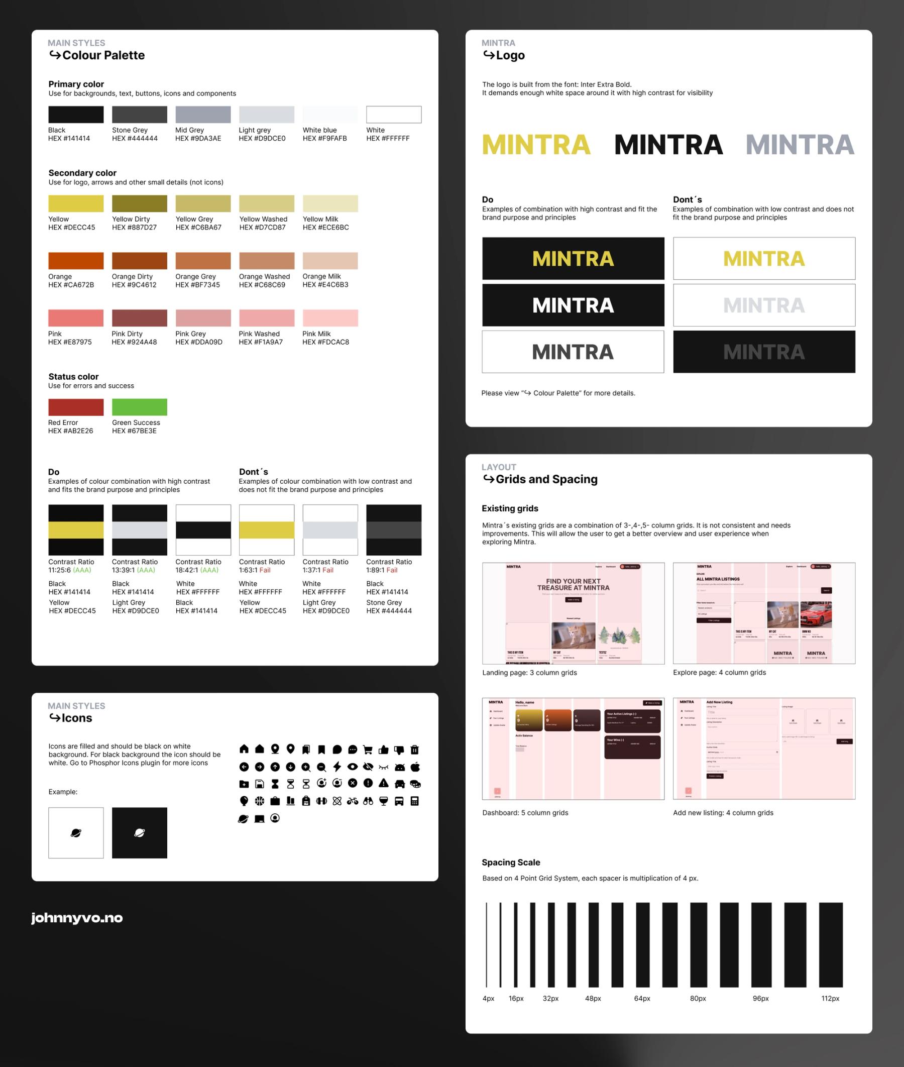 Design system for Mintra