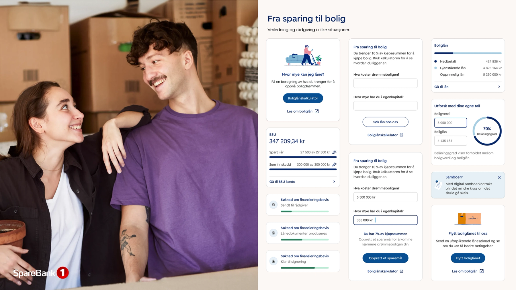 Min bolig i SpareBank 1