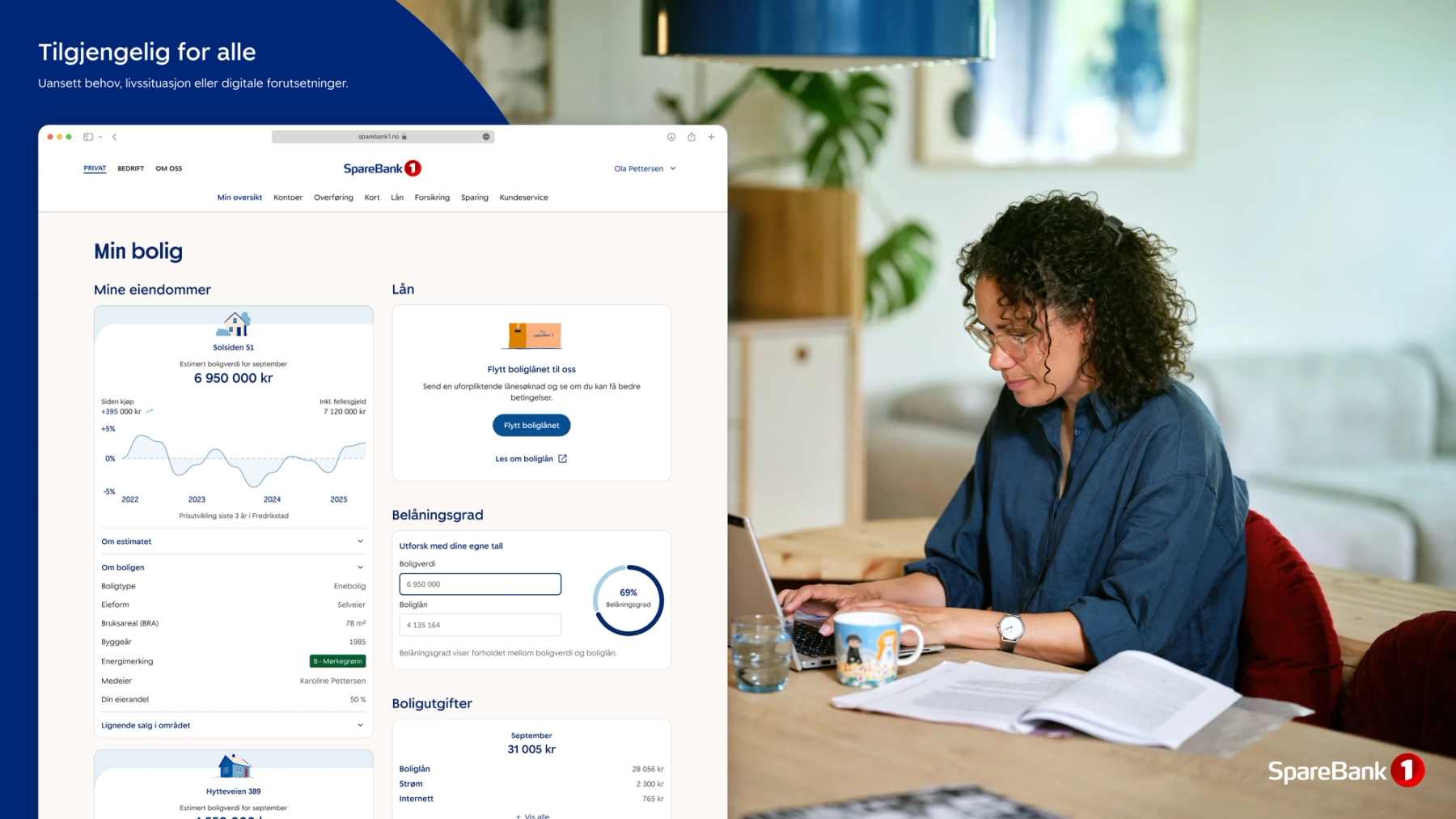 Min Bolig i SpareBank 1