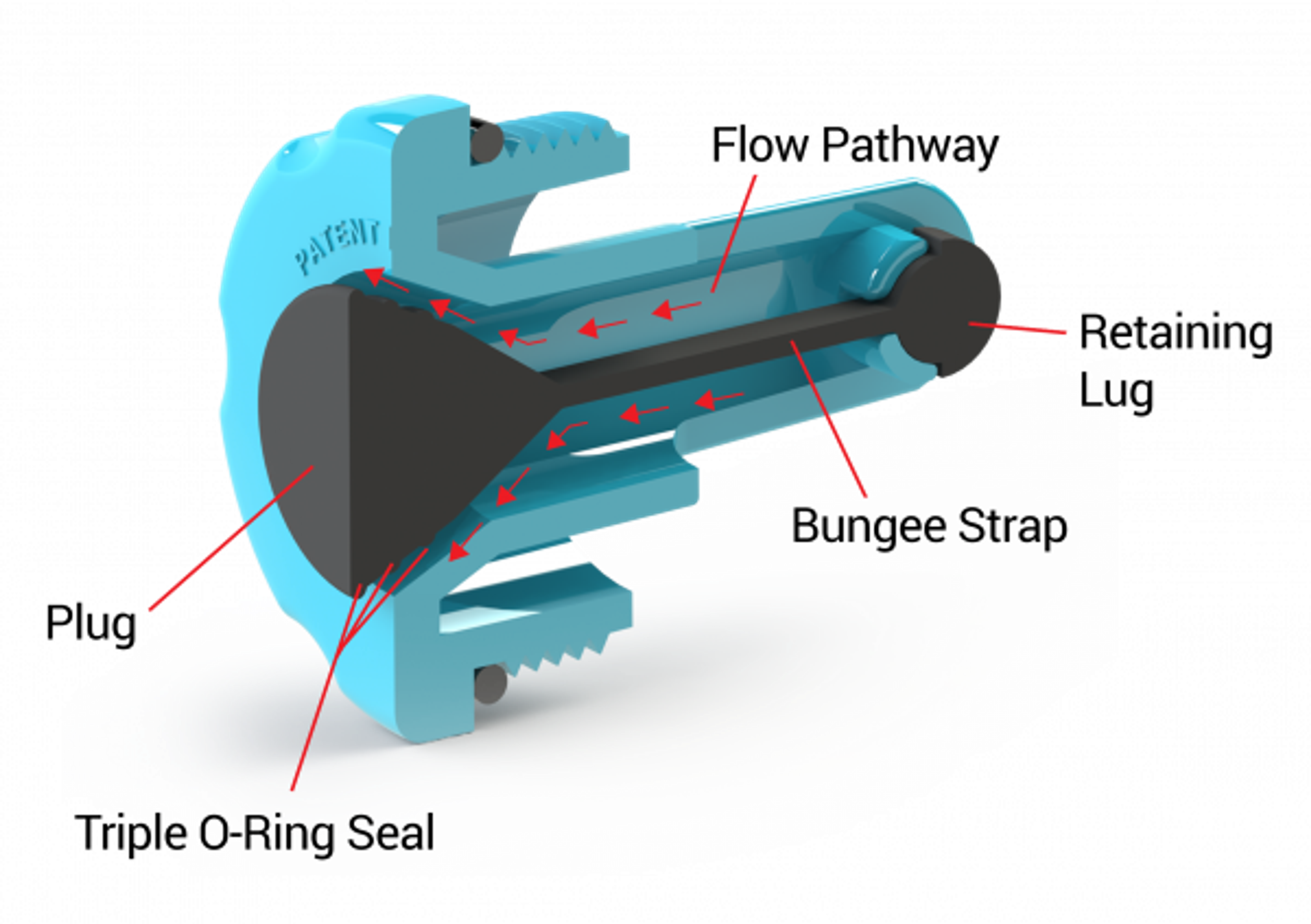 Bungee-Plug®