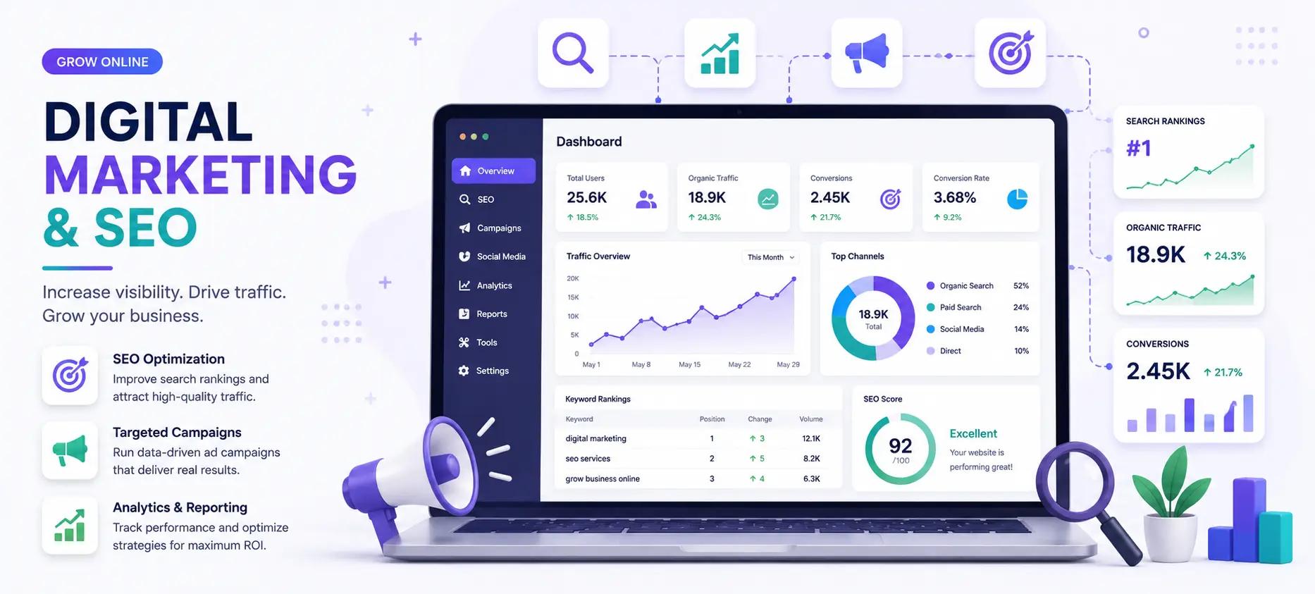 Digital Marketing & SEO