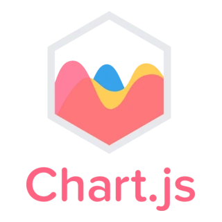 Chart Js logo
