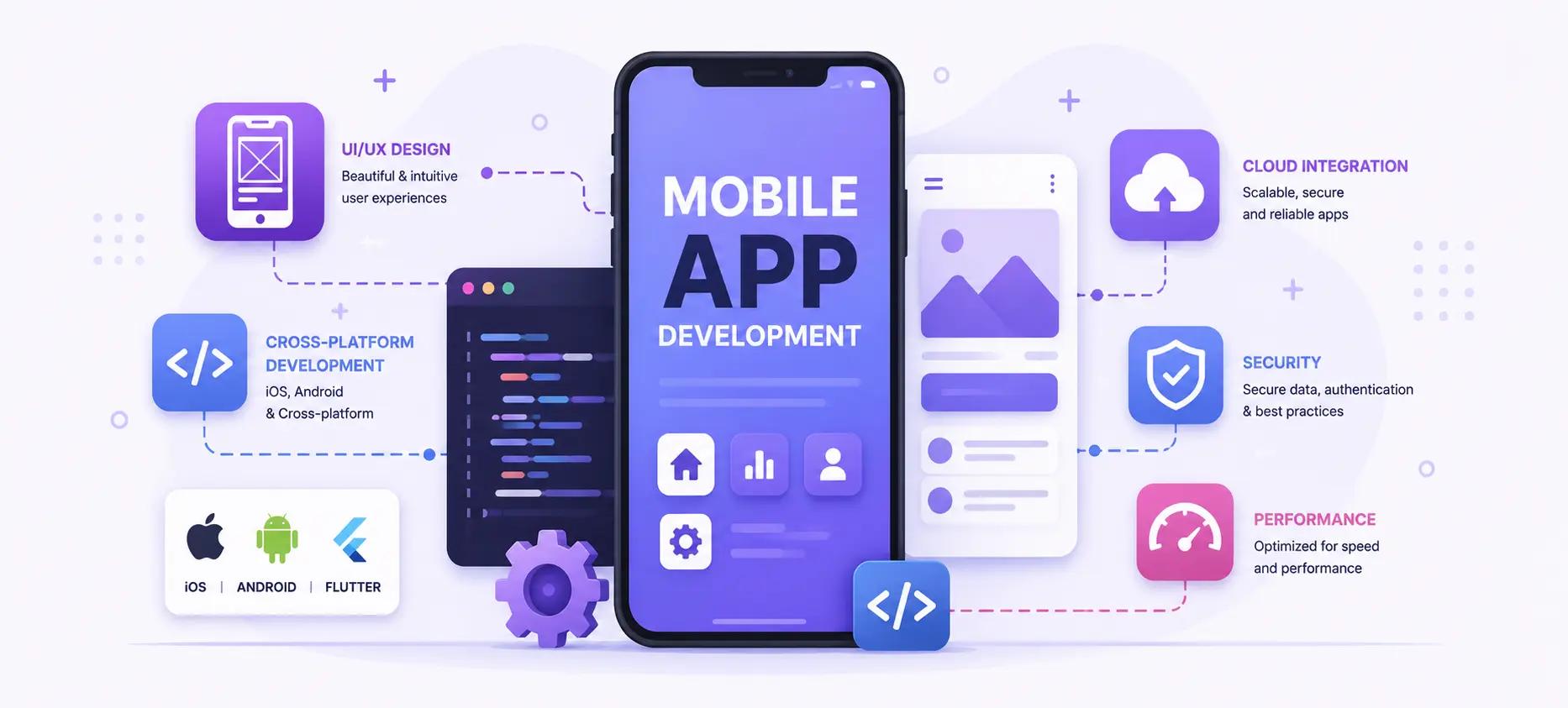 Mobile App Development