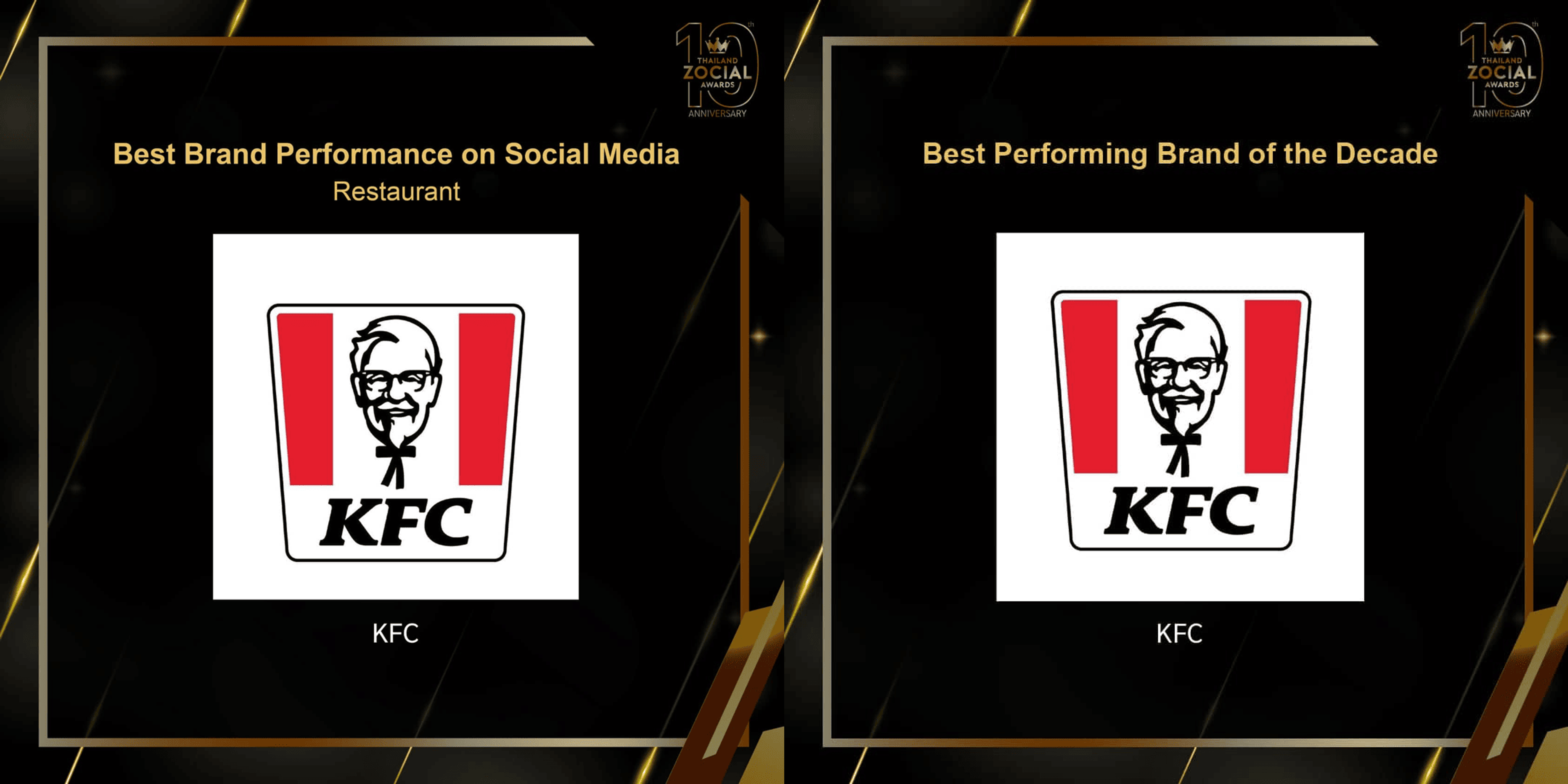 KFC Thailand named No.1 Social Media brand of the decade in Thailand