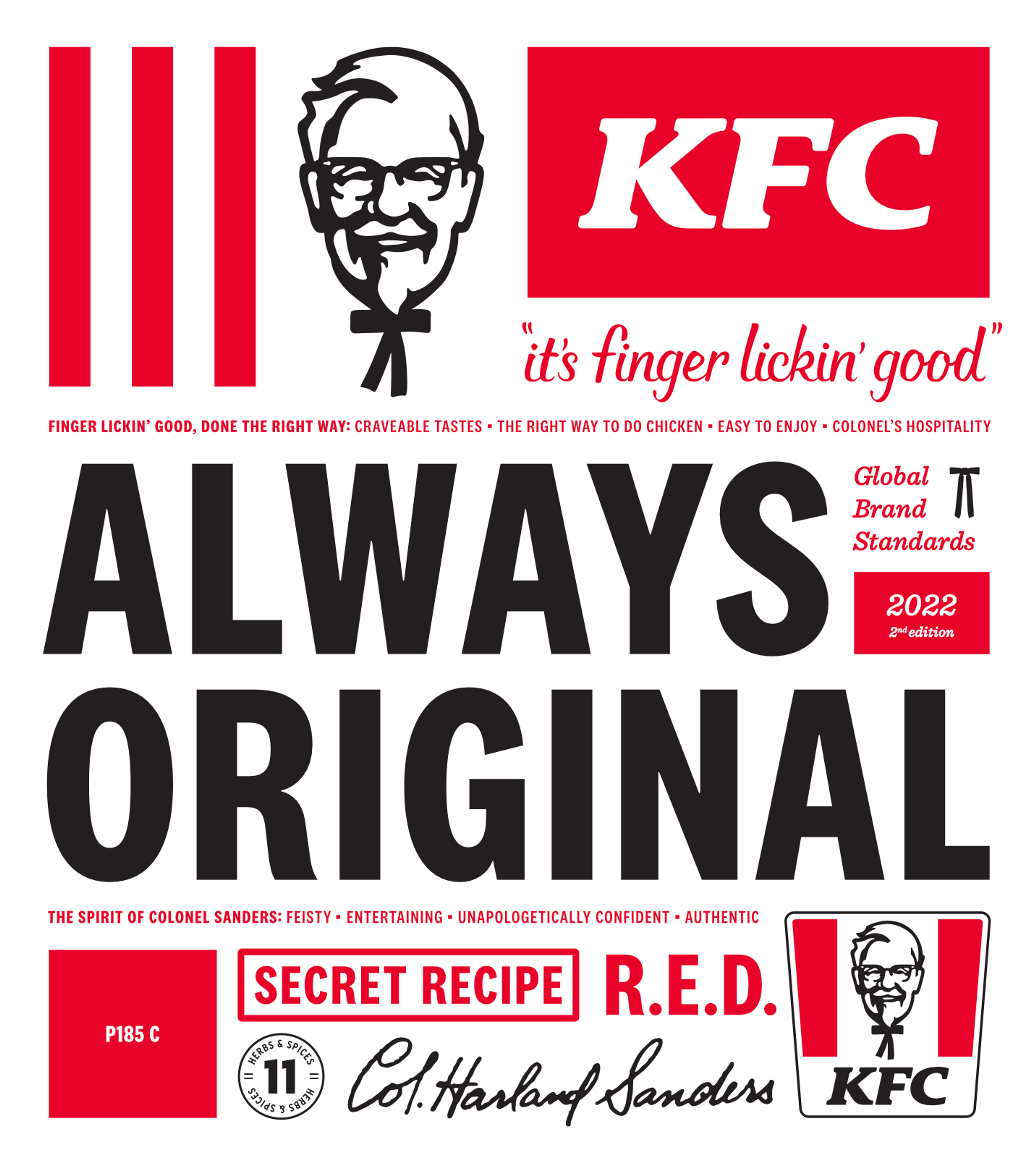 KFC Style Guide