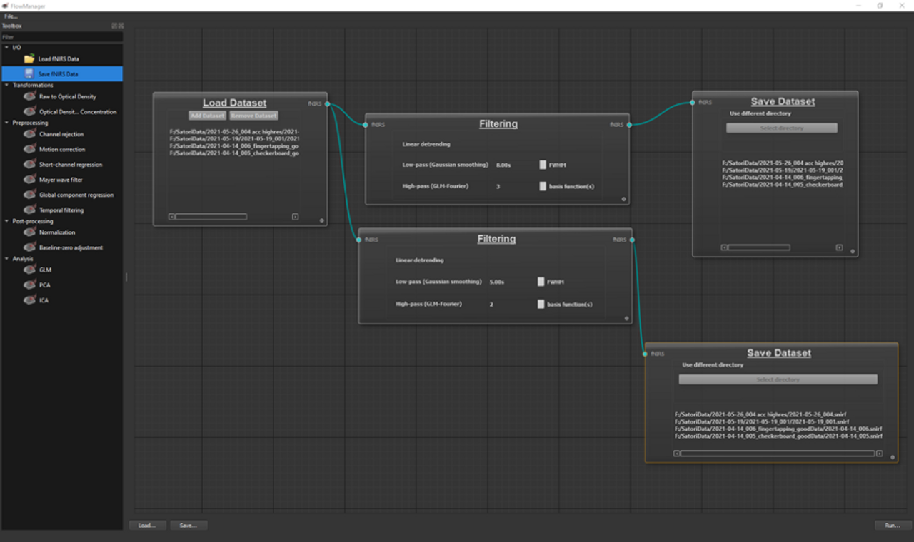 Workflow di automazione della pipeline di analisi dati fNIRS con Satori