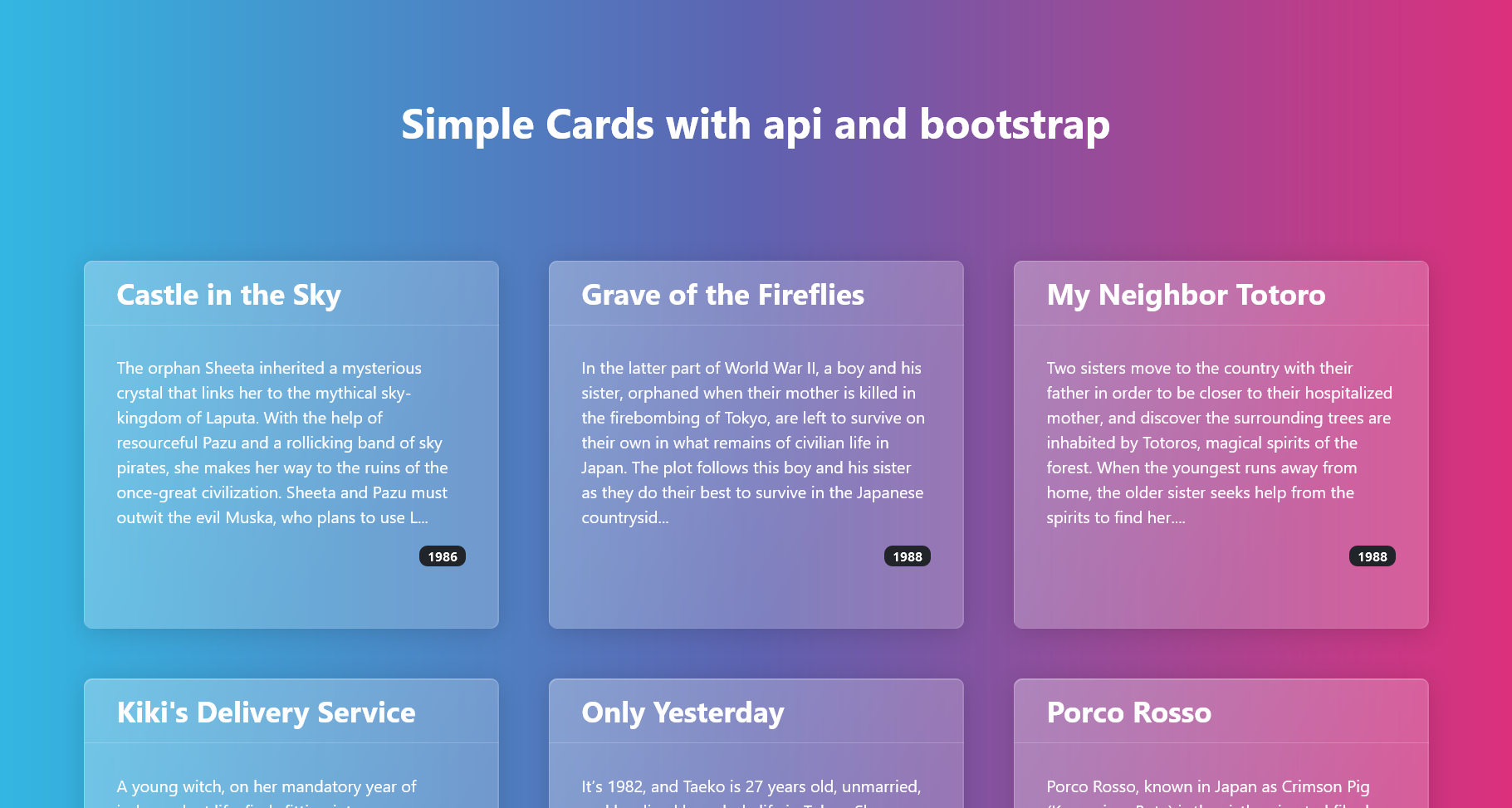 Cover Image for Bootstrap API cards