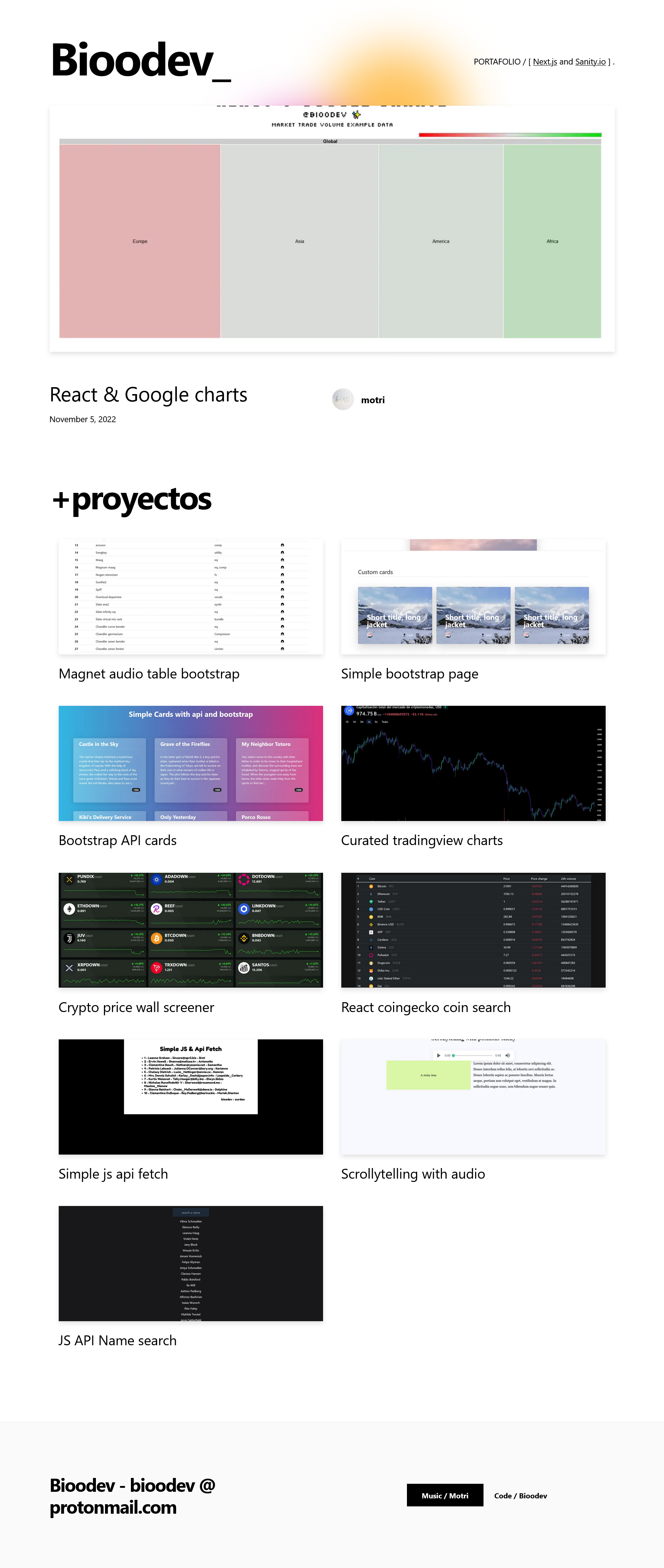 Cover Image for Blog with Nextjs, Sanity & Vercel 