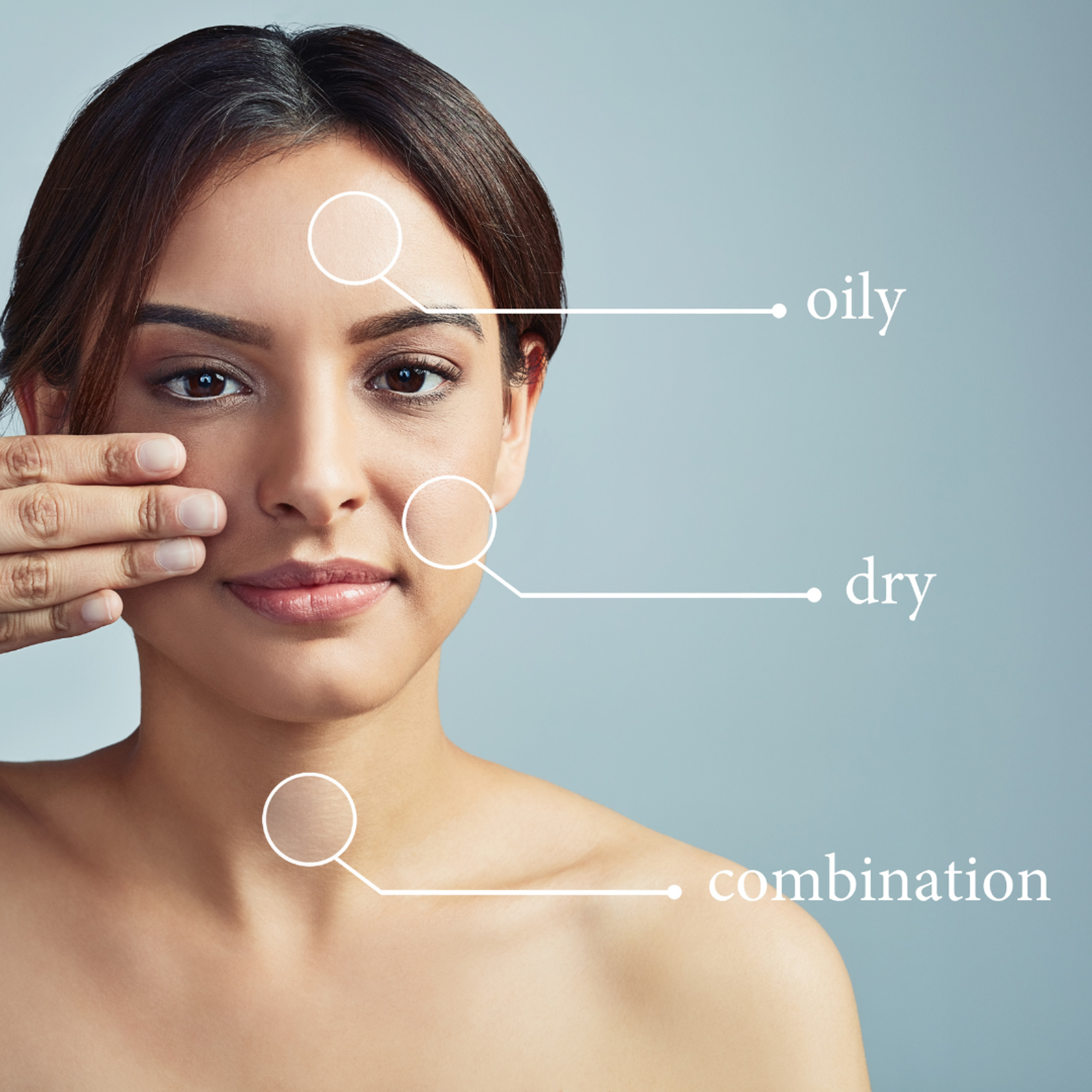 5 Types of Skin | Peach & Lily