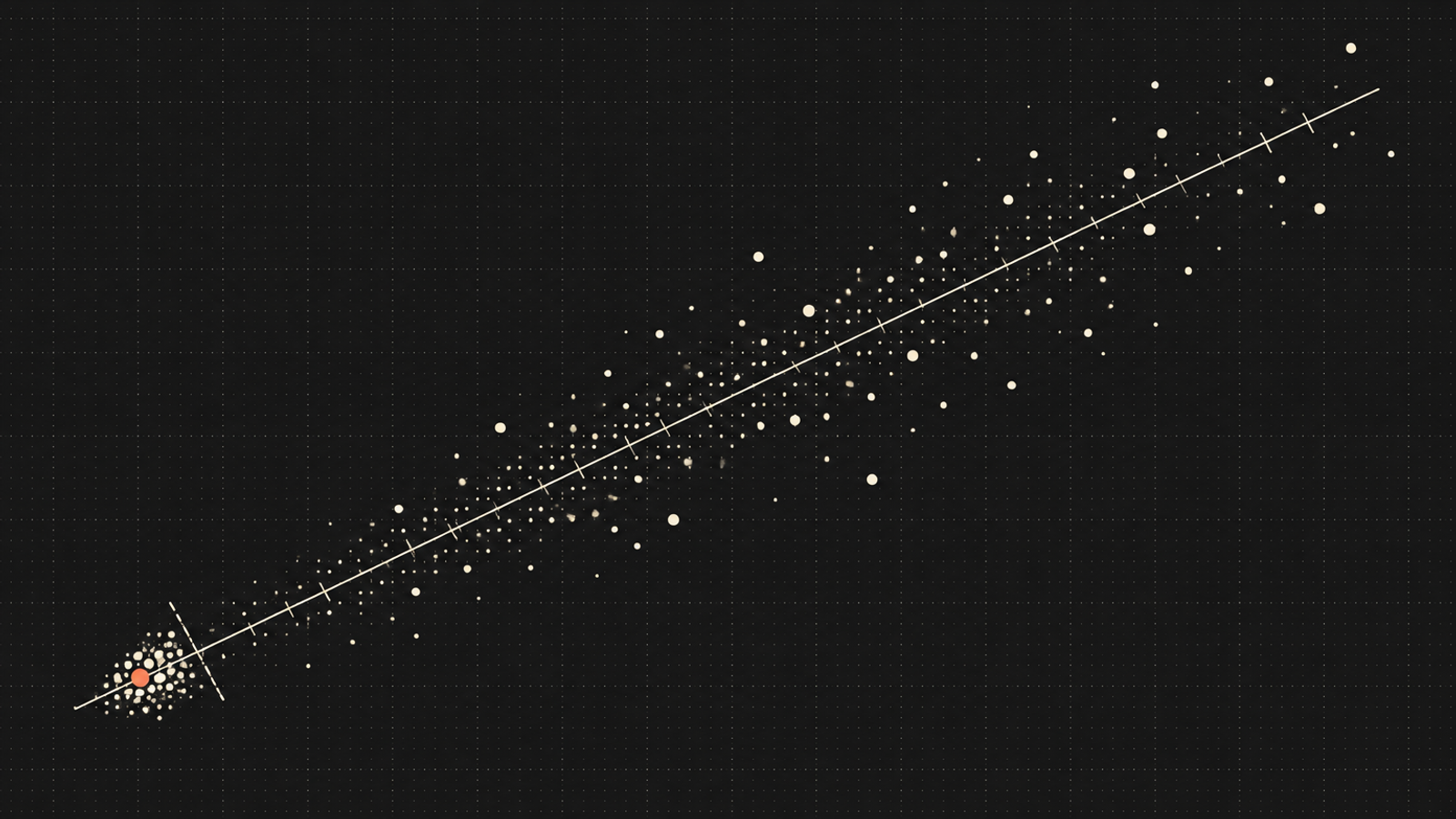 Character Maintenance: The Egregore in the Safety Dataset