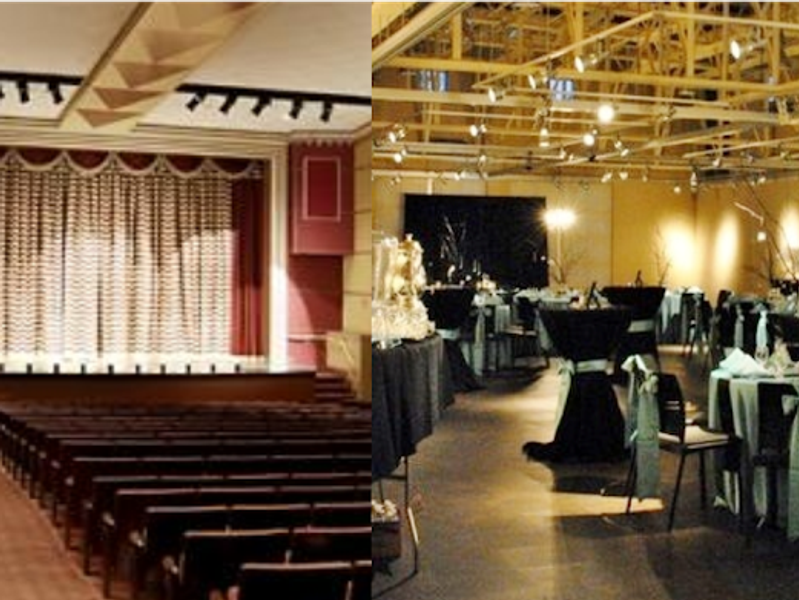Dallas Theater & Civic Center