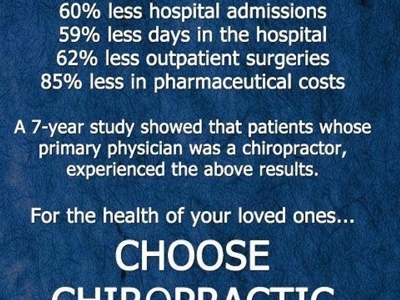 Chiropractic Wellness by Dr. George