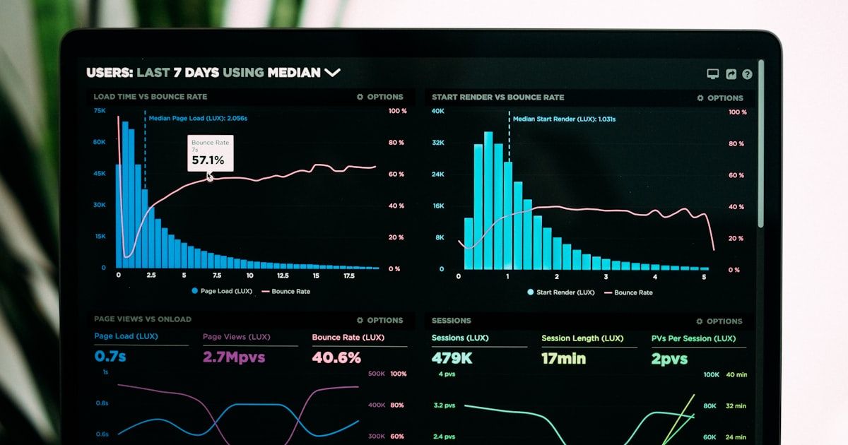 How to Backtest Your Trading Strategy Effectively