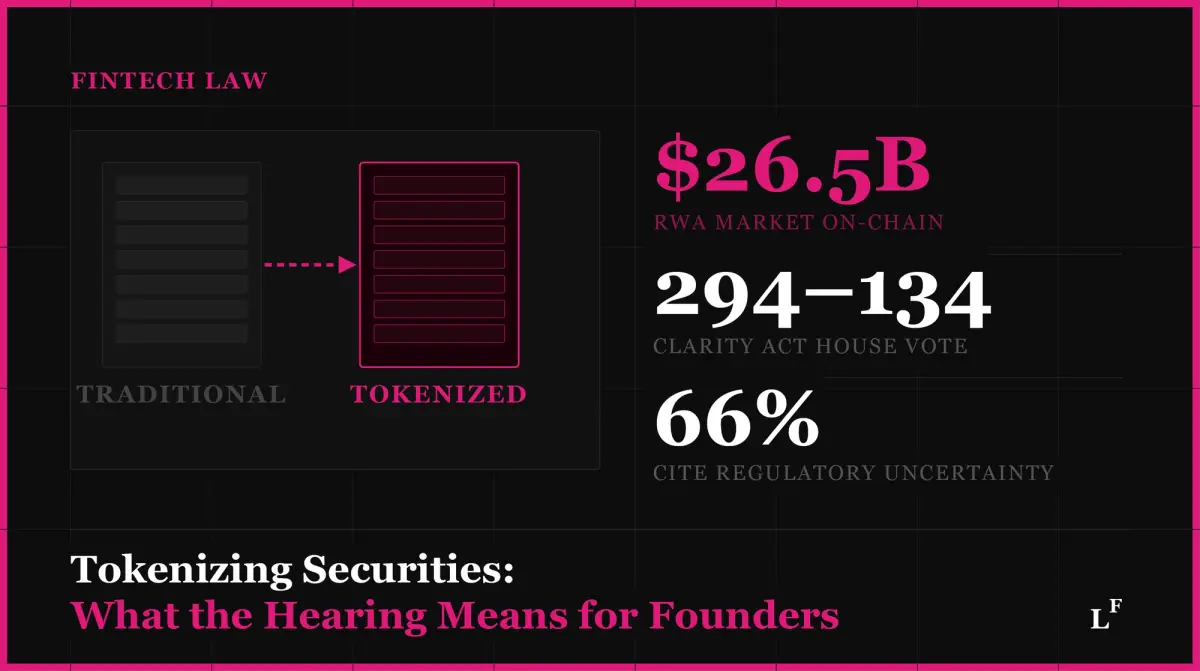 House Financial Services Committee hearing on tokenization of securities, March 2026