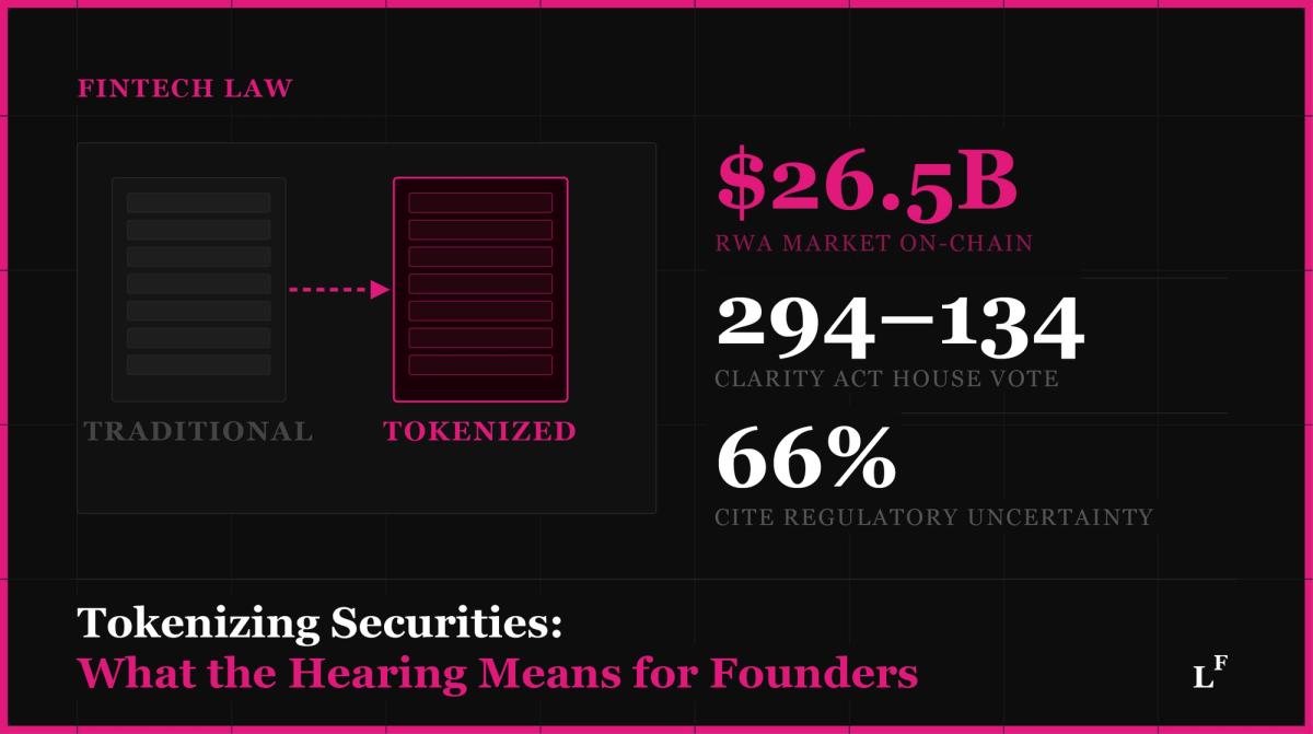 House Financial Services Committee hearing on tokenization of securities, March 2026