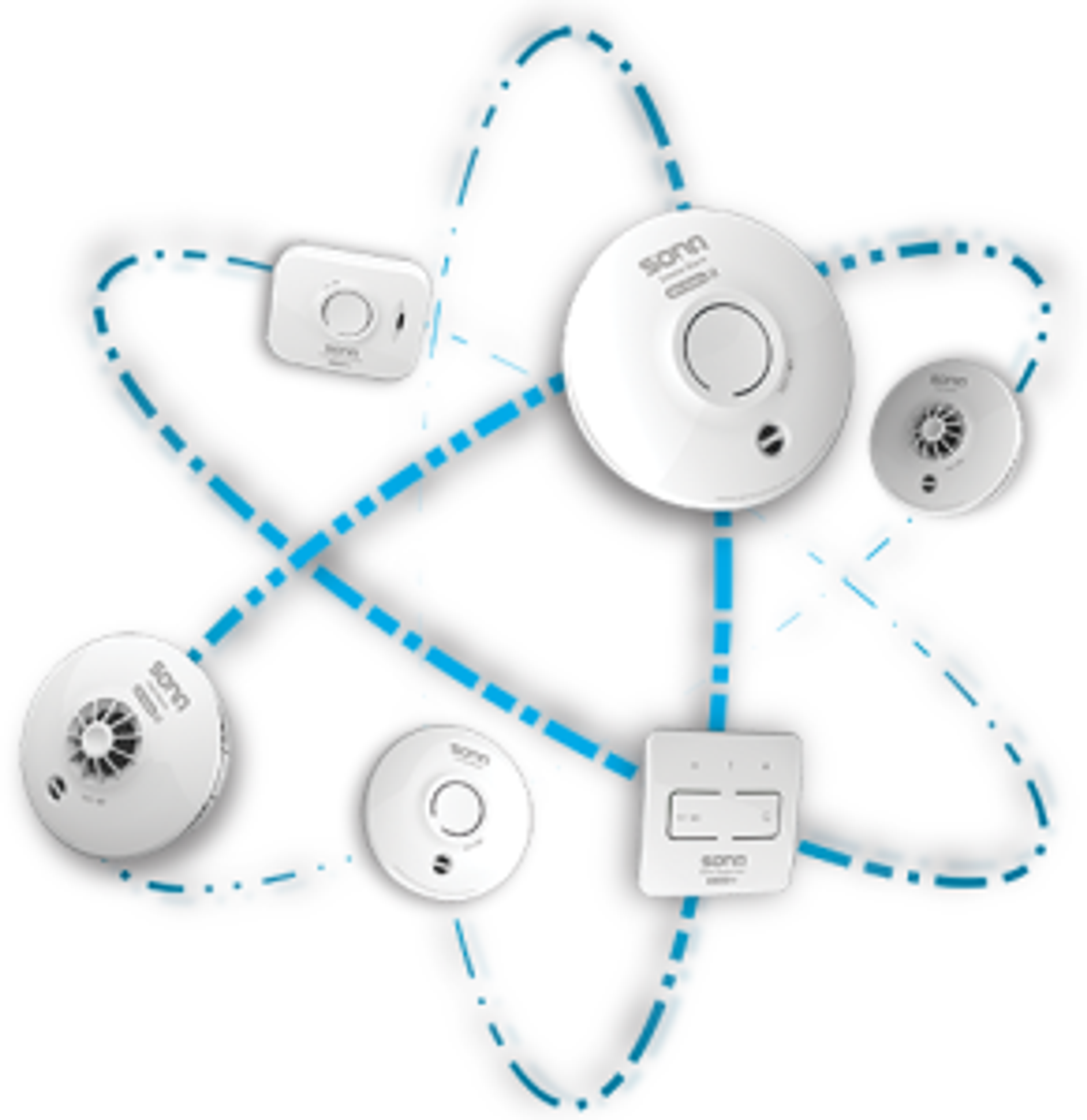 Wi safe 2 technology