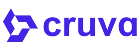 Cruva