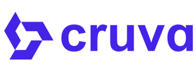 Cruva