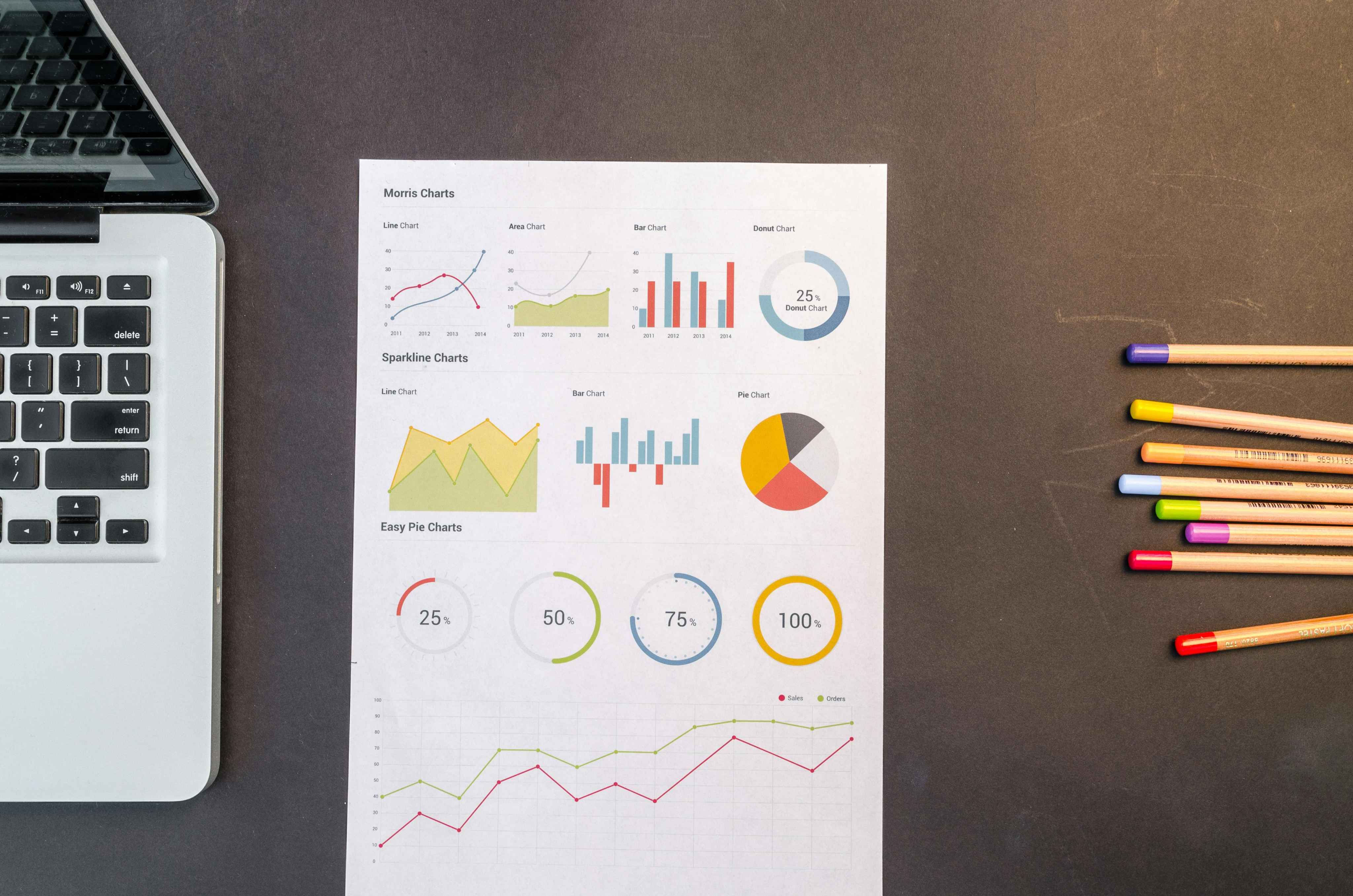 Data Tracking