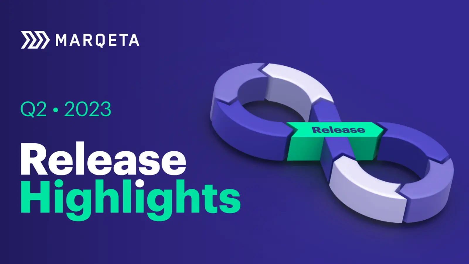 Marqeta Release Highlights - Q2 2023