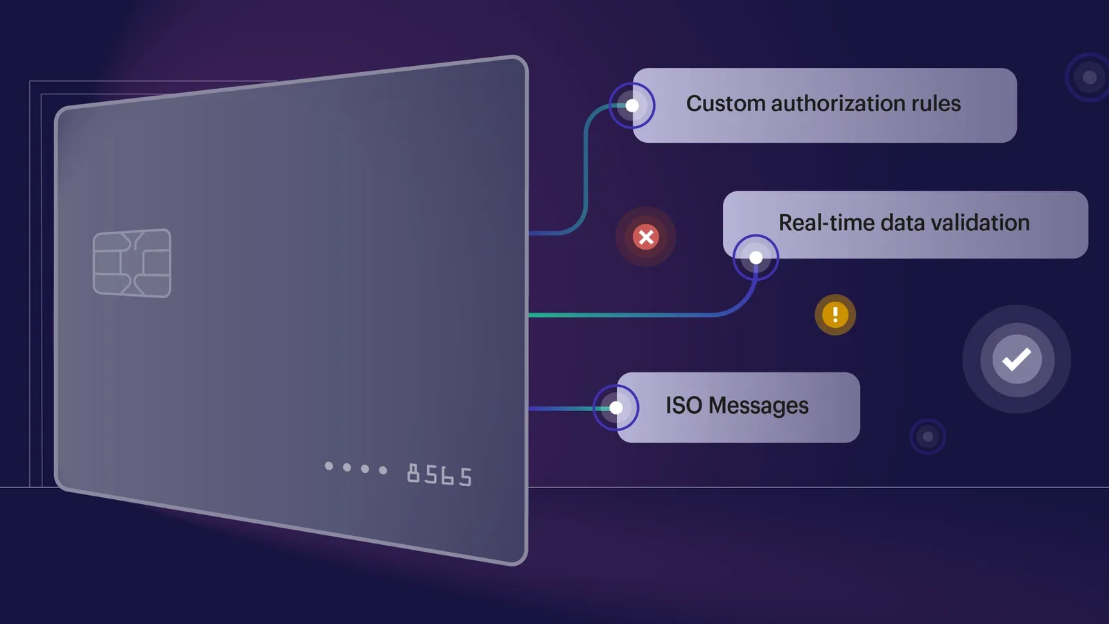 Opening up the payment flow to create custom experiences