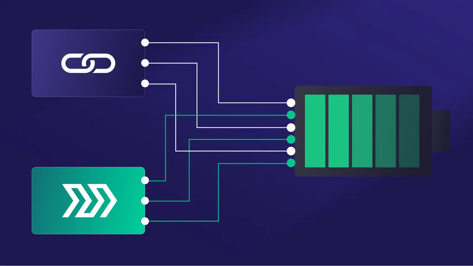 Innovation amplified: how collaboration boosts capability