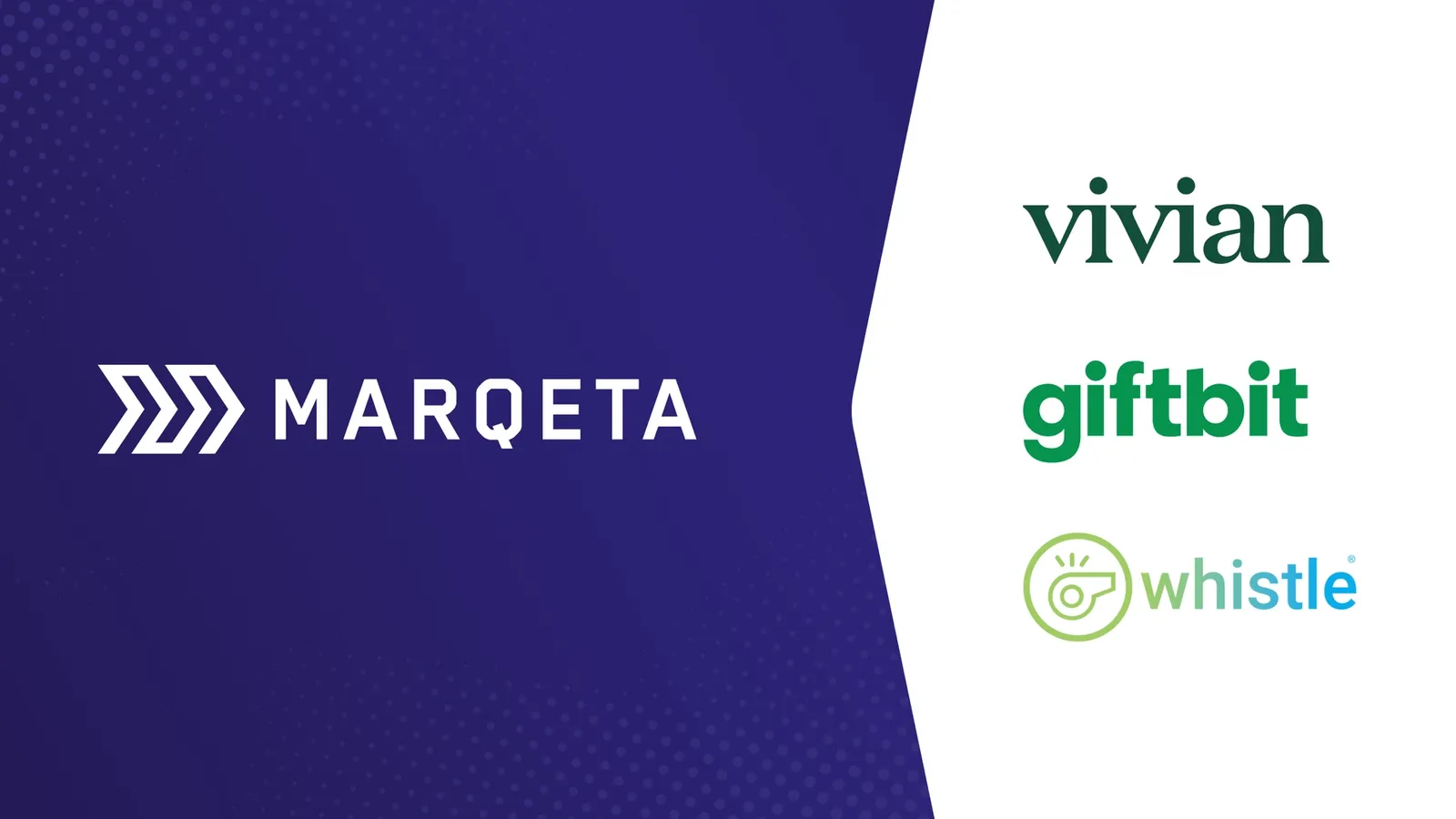 Meet Marqeta's new incentive card Embedded Finance customers