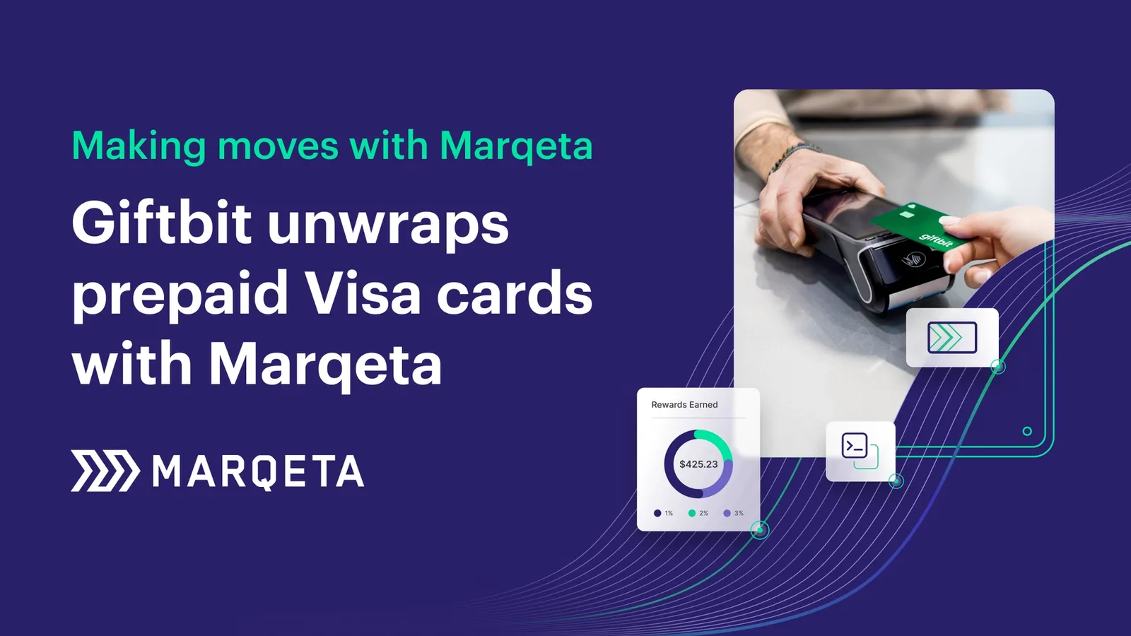 Giftbit unwraps prepaid cards with Marqeta