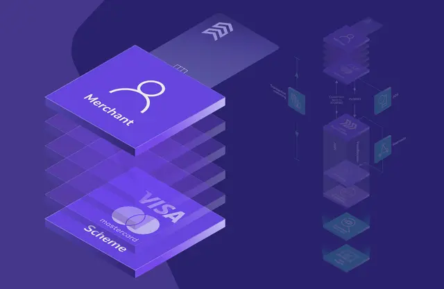 Intelligent authorisation for innovative card programmes