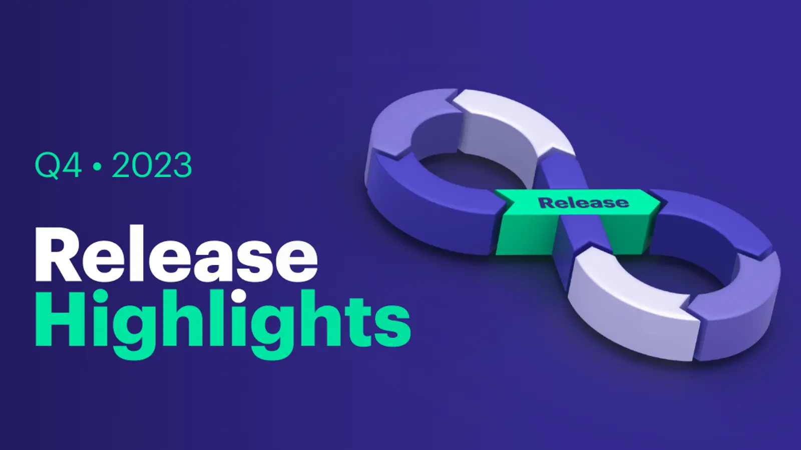Marqeta Release Highlights - Q4 2023