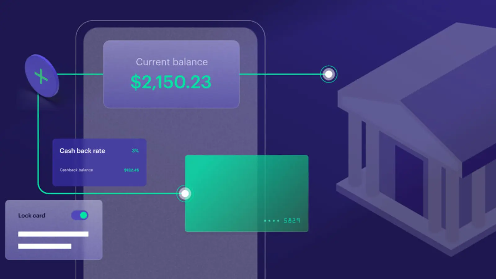 What is Banking as a Service (BaaS)?