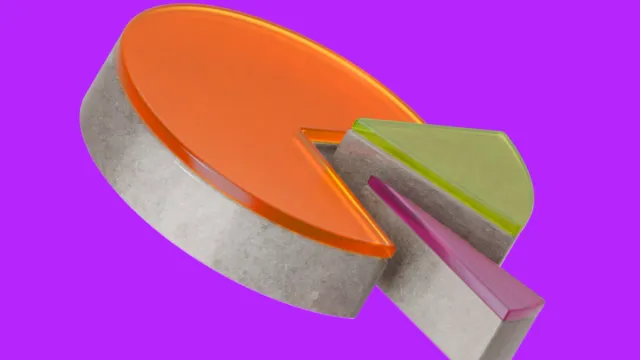 A 3D pie chart with a large orange slice and two smaller green and magenta slices pulled apart, on a purple background.