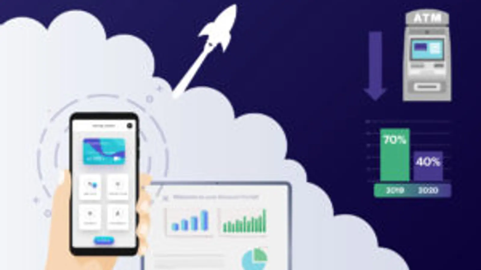 Is digital banking meeting expectations?