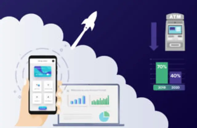 Is digital banking meeting expectations?