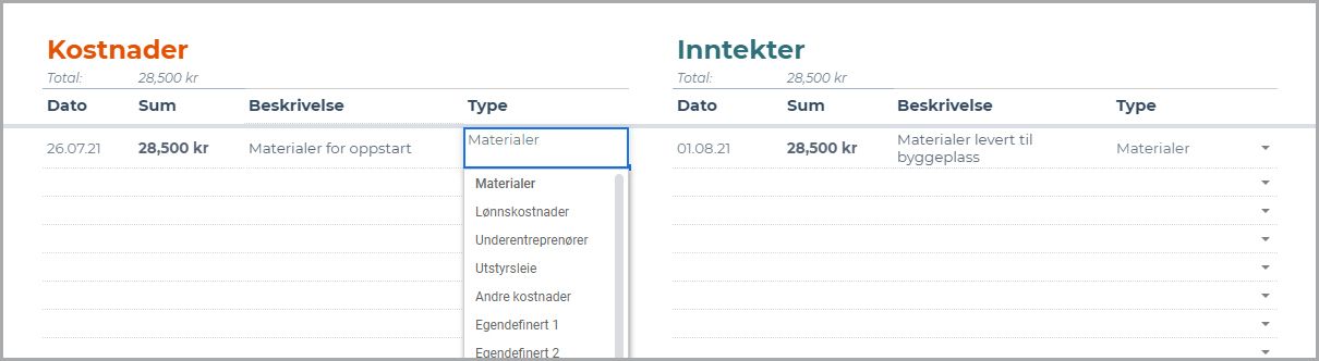 Prosjektregnskap Guide Og Gratis Mal - Svenn | Svenn