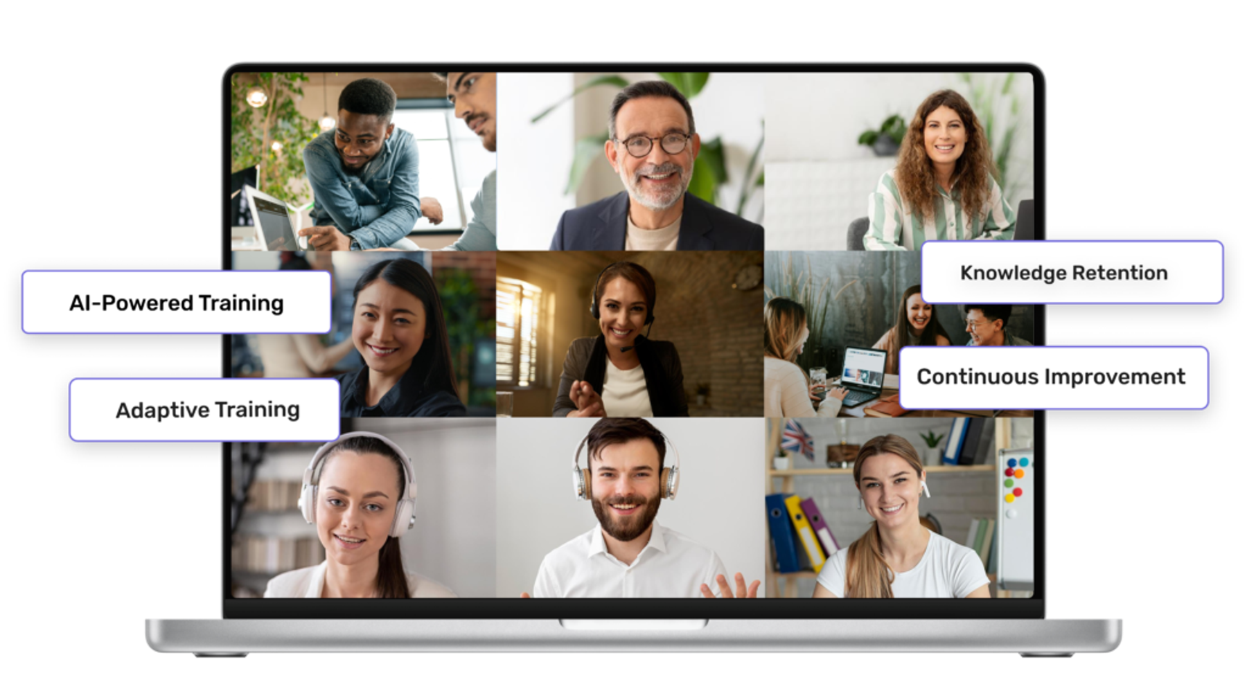 Platform overview — AI-powered training, adaptive training, knowledge retention, and continuous improvement