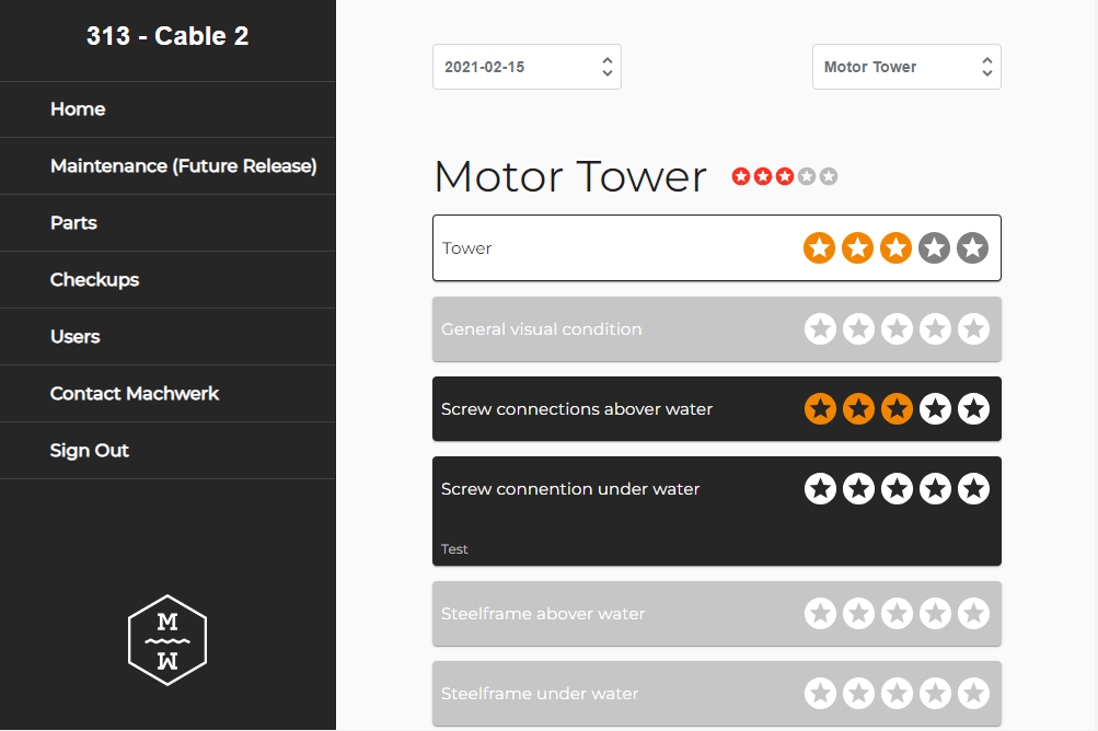 Checkups — Motor Tower condition ratings for 313 - Cable 2