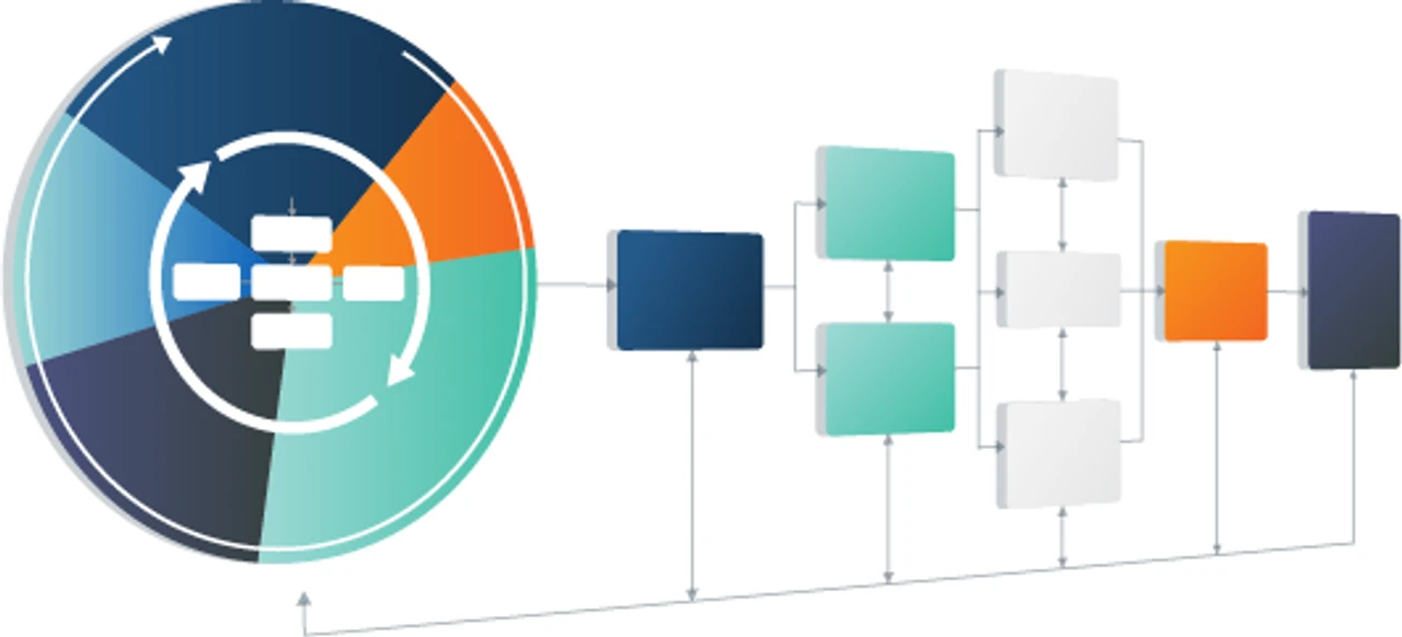 ediscovery-wheel-flow