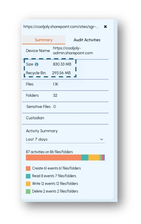 Ảnh chụp màn hình quản lý Sharepoint