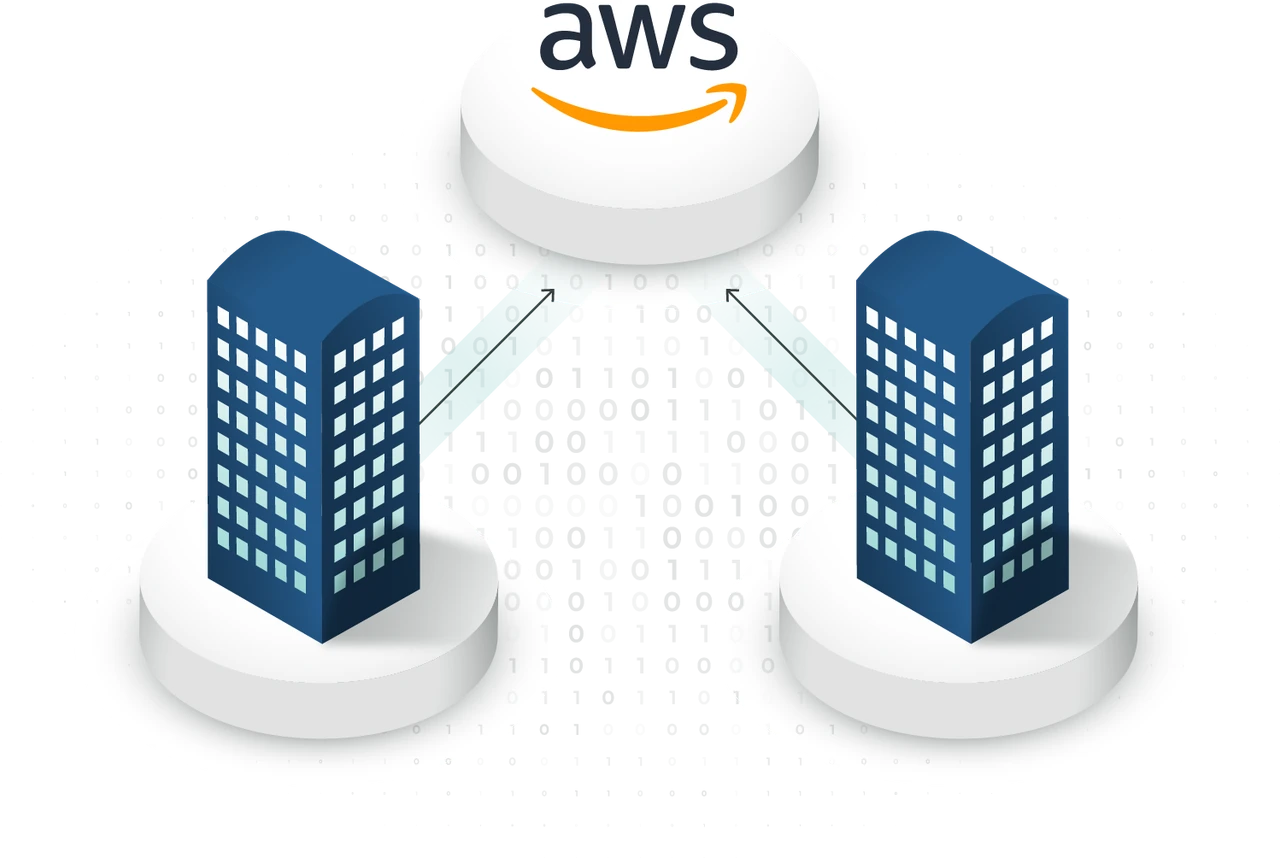 AWS with buildings