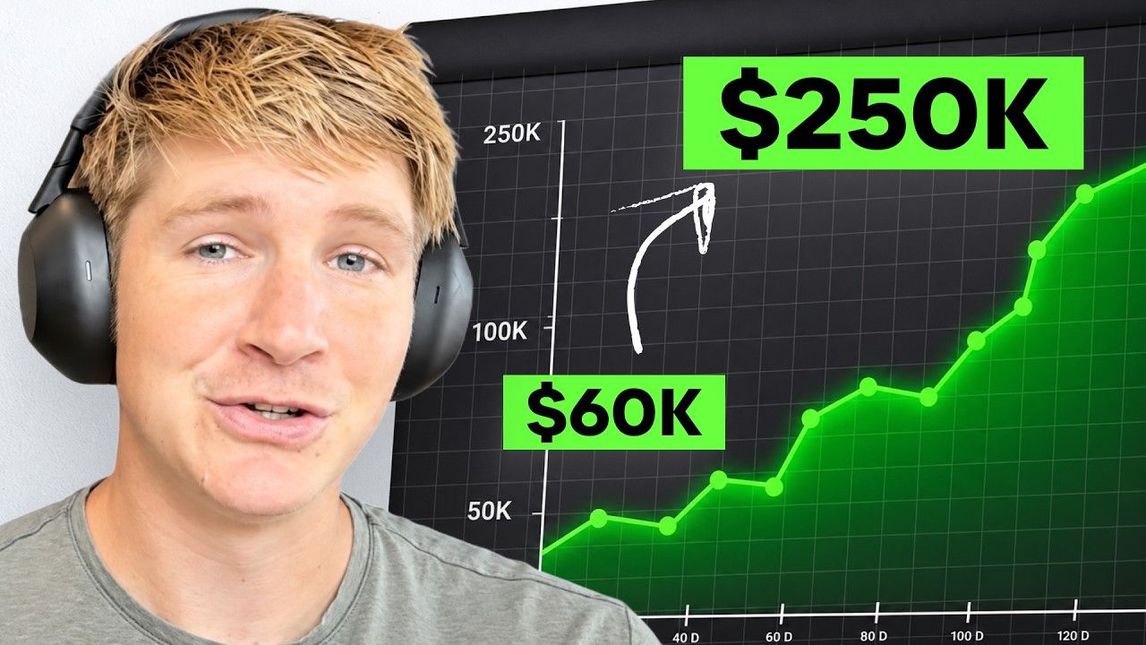 Video thumbnail for Marketers: 3x Your Revenue with 1 New Sales Process (STEAL IT)