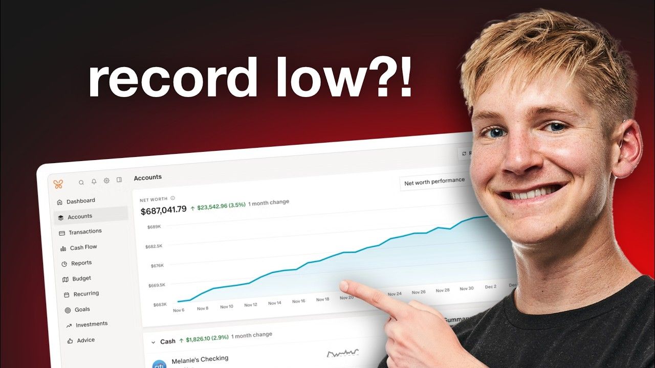 Video thumbnail for A record low month in business? May 2026 Retro