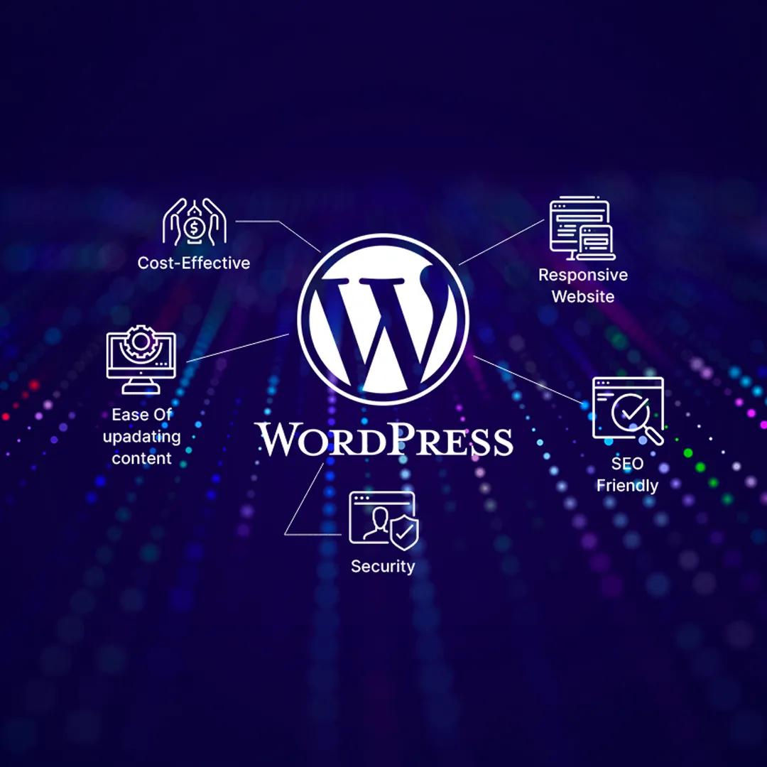 WordPress Websites