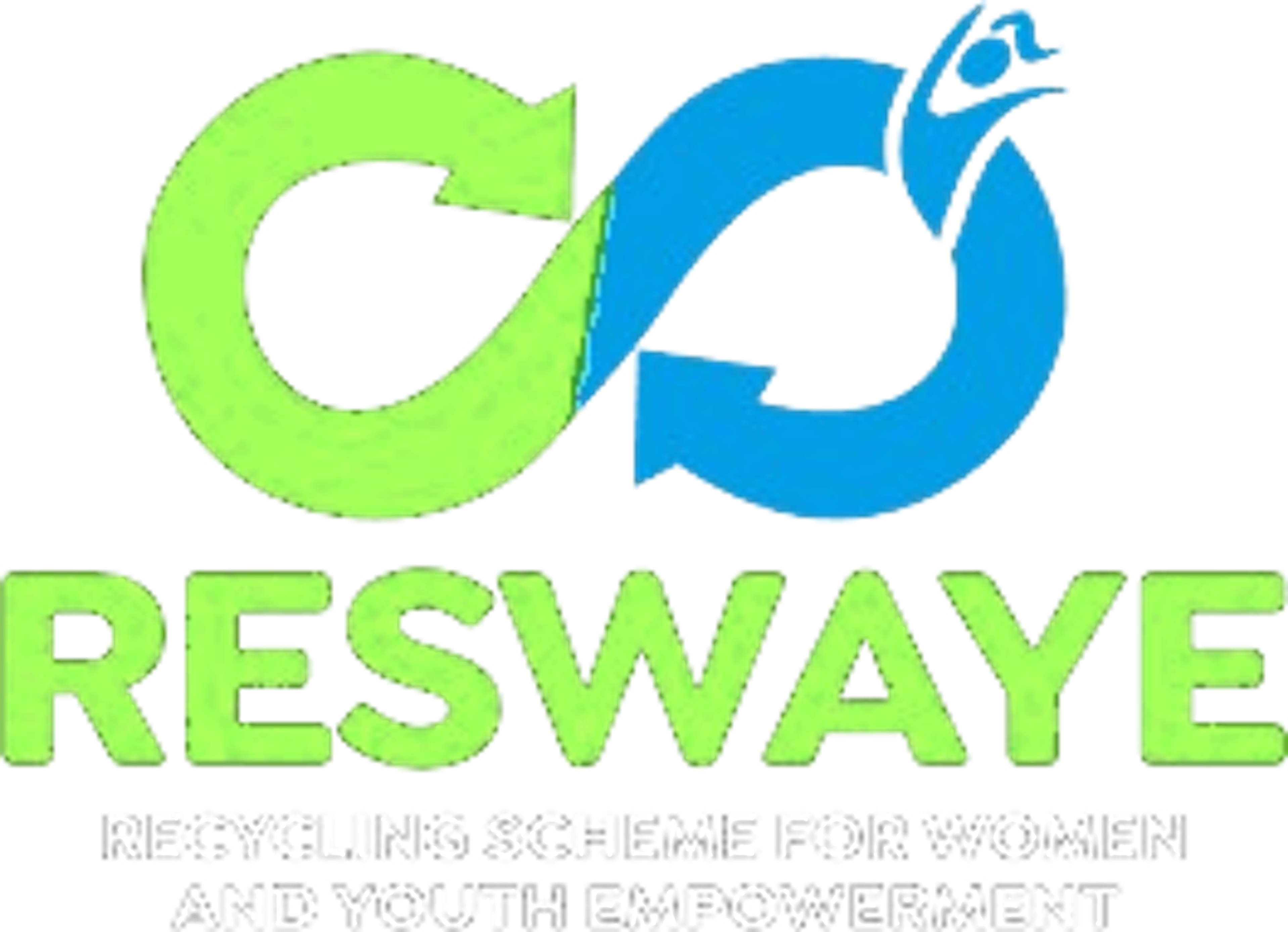 Reswaye logo