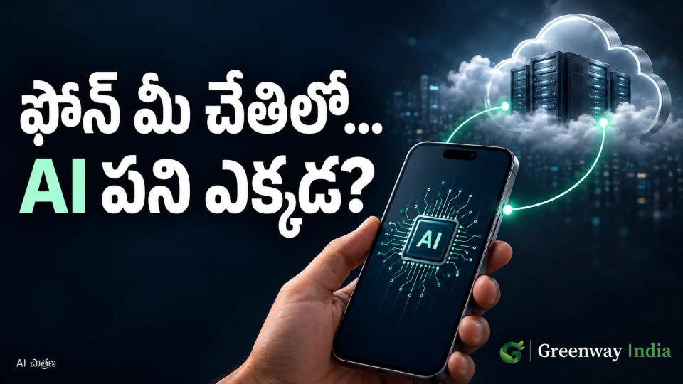 చేతిలో పట్టుకున్న ఫోన్ తెరపై AI చిప్, పైన క్లౌడ్లో సర్వర్లు, వాటి మధ్య అనుసంధానాన్ని సూచించే గీతలతో రూపొందించిన చిత్రం.