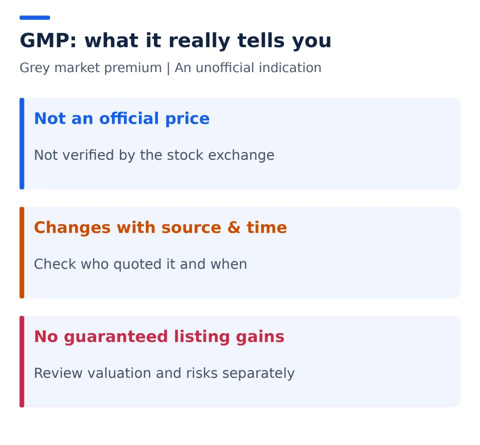 What GMP can and cannot tell you