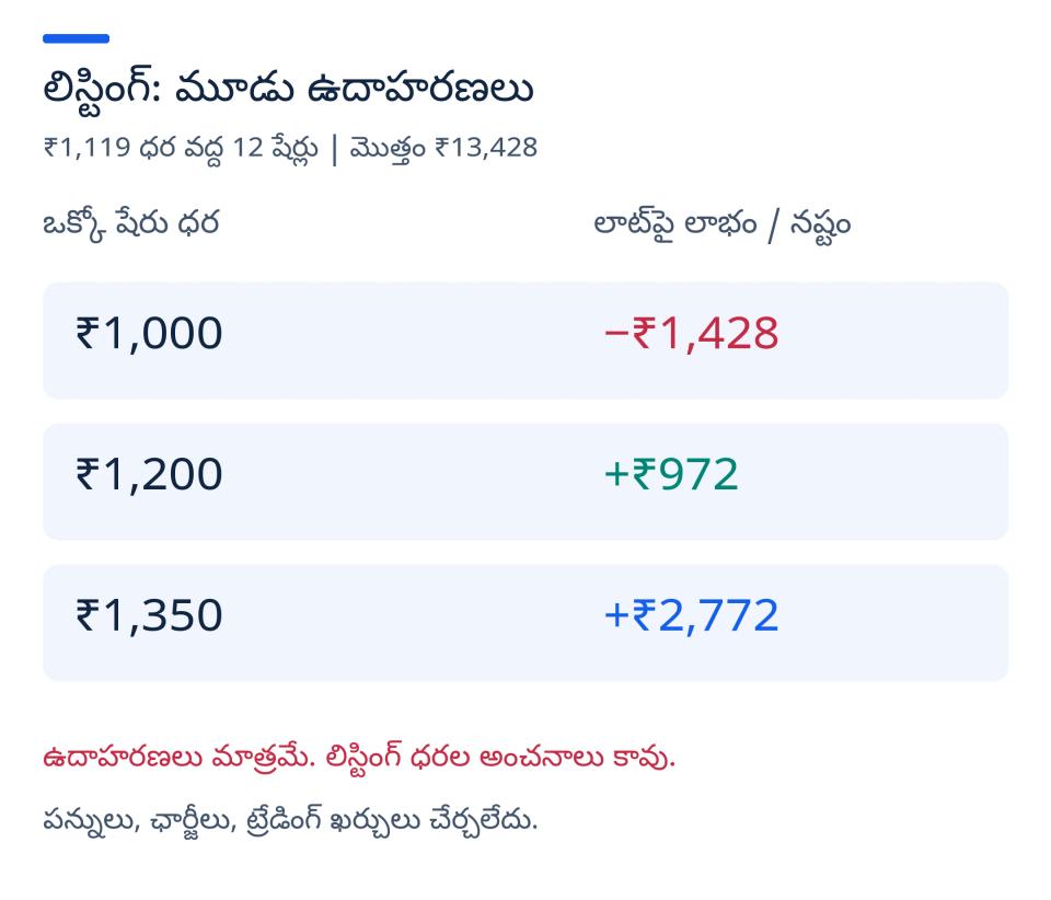 ఊహాత్మక లాభనష్టాలు