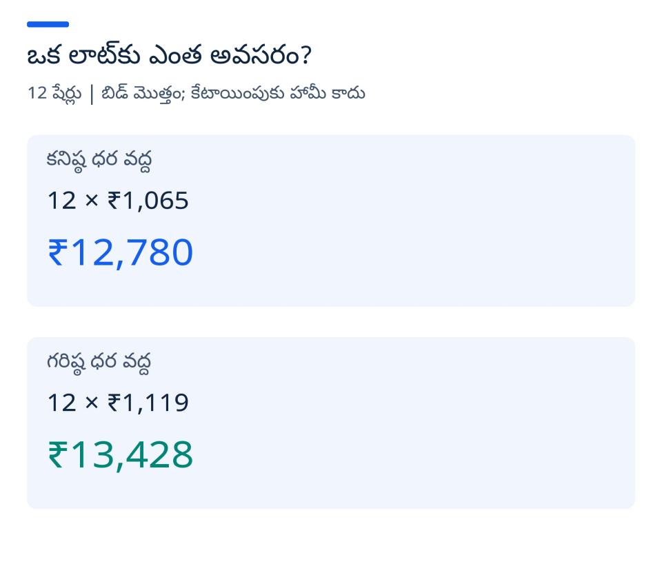 లాట్ విలువ